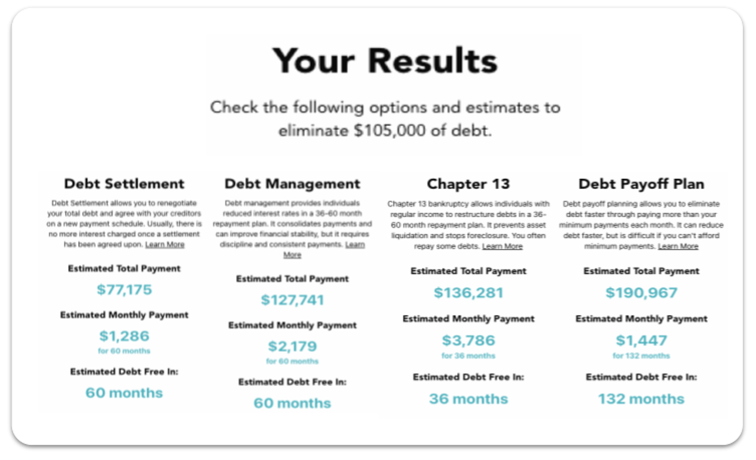 Your Results - Debt comparison options calculator
